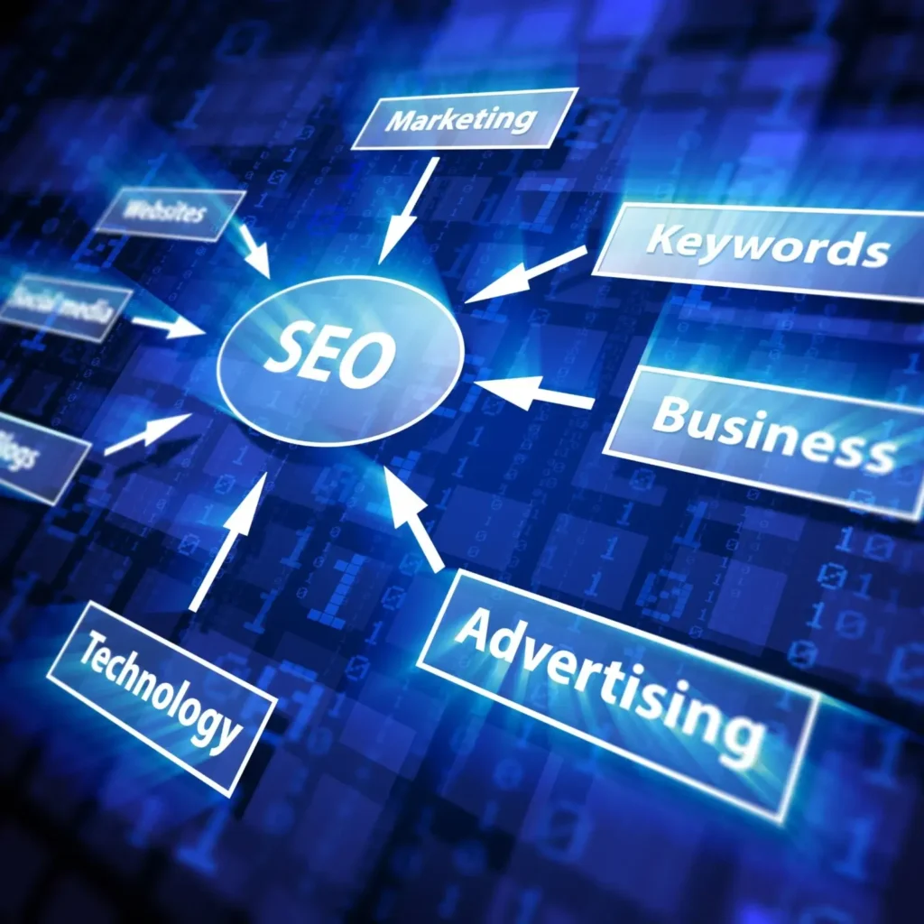 SEO services in India for business growth