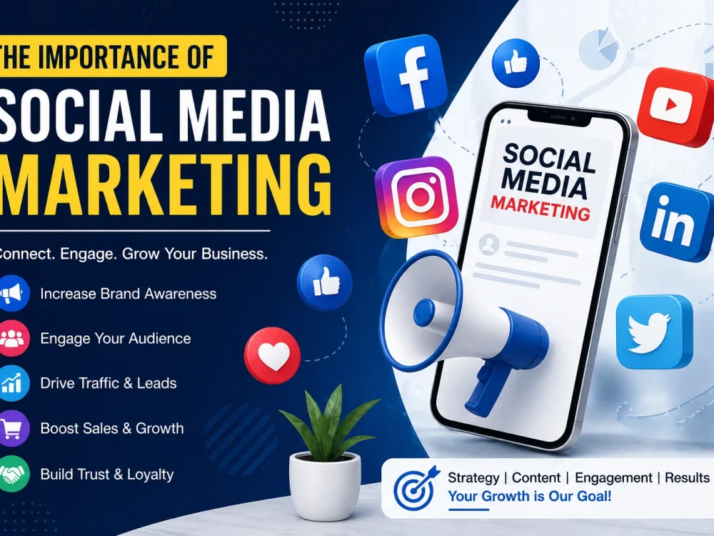 Importance of social media marketing for business growth with engagement, traffic and brand awareness strategies
