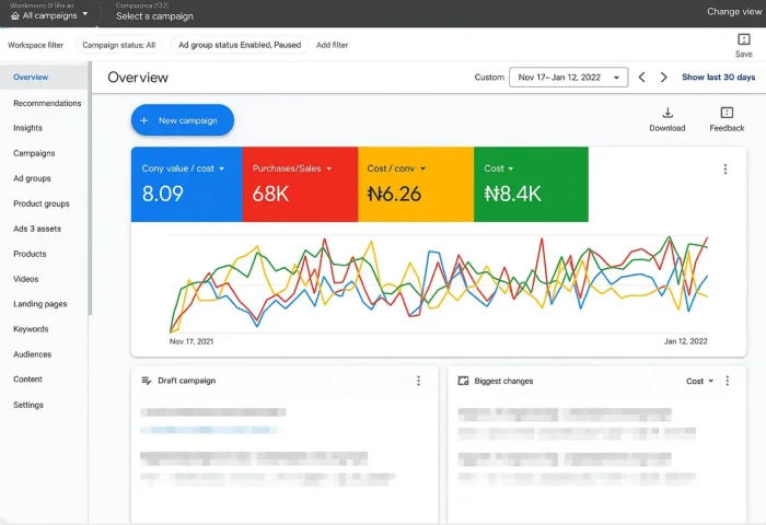 Free Digital Marketing Consultation in India